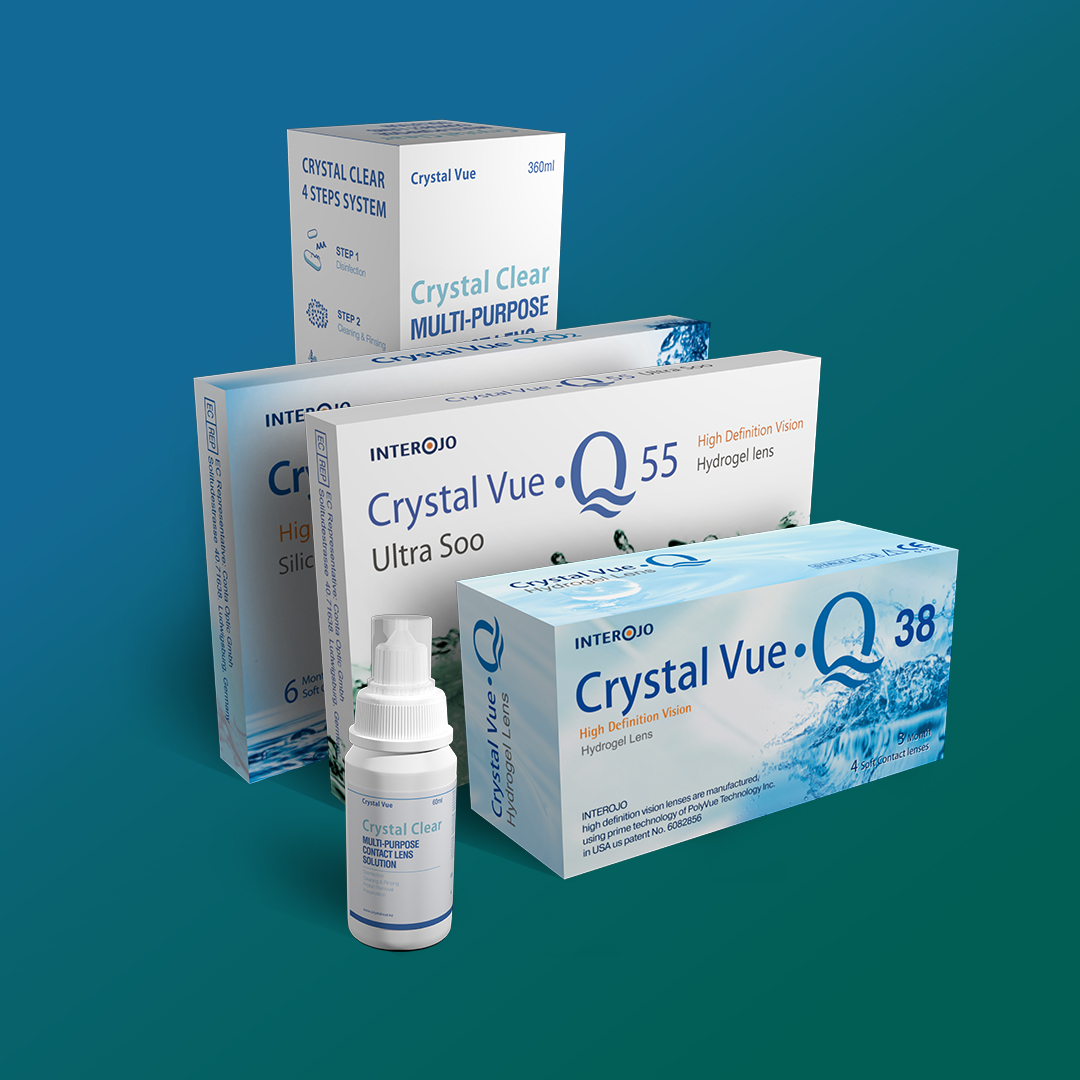 3D моделирование продукции